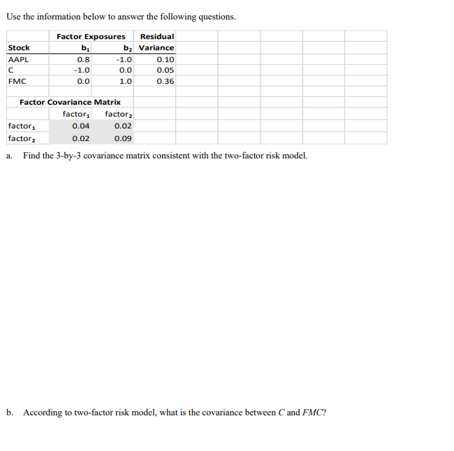 Solved Use the information below to answer the following | Chegg.com