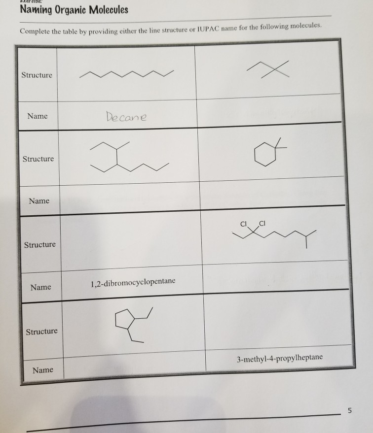 Solved Naming Organic Molecules Com plete the table by | Chegg.com