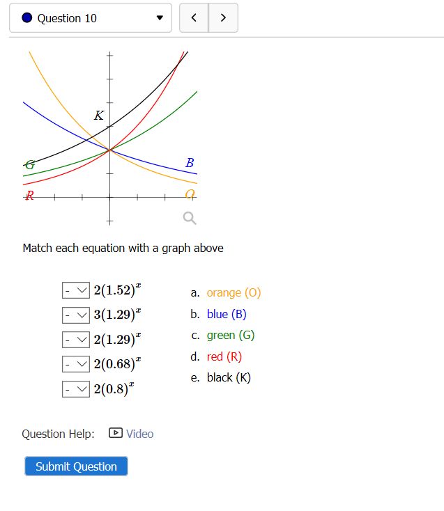 Solved Question 10 Match Each Equation With A Graph Above Chegg Com