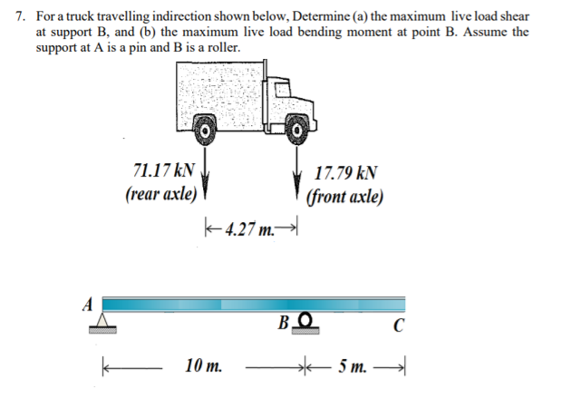 Solved 7. For a truck travelling indirection shown below, | Chegg.com