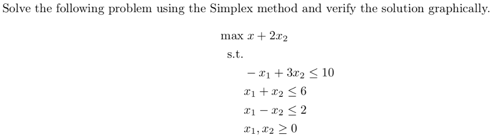 Solved Solve the following problem using the Simplex method | Chegg.com