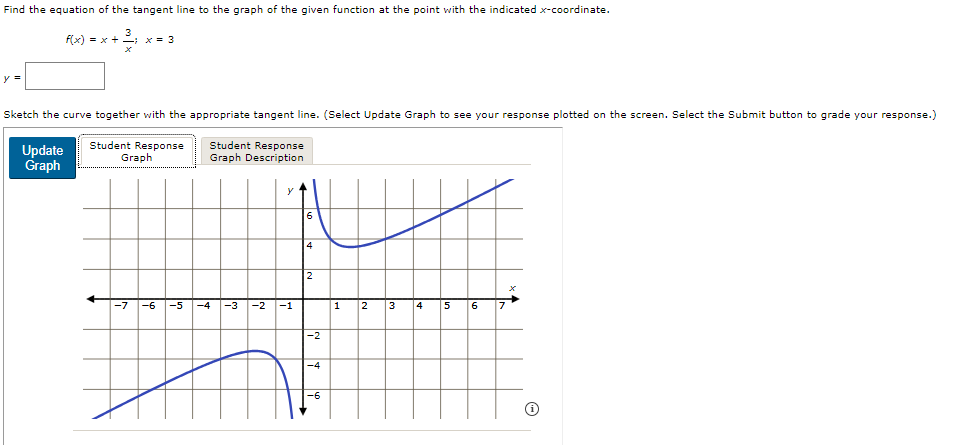 Solved f(x)=x+x3;x=3 | Chegg.com