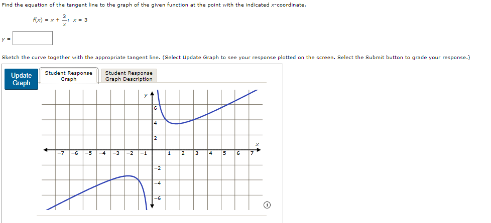 Solved F(x)=x+x3;x=3 