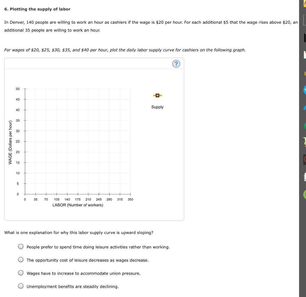 solved-6-plotting-the-supply-of-labor-in-denver-140-people-chegg