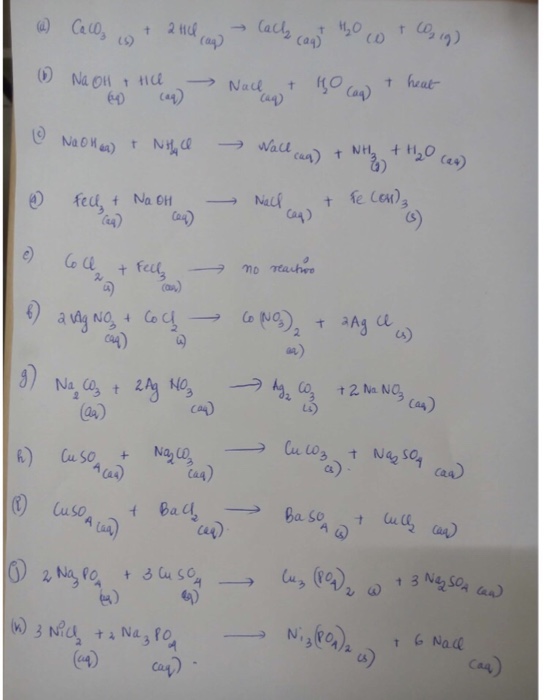 Solved 3) In the table below, using all the cations that | Chegg.com