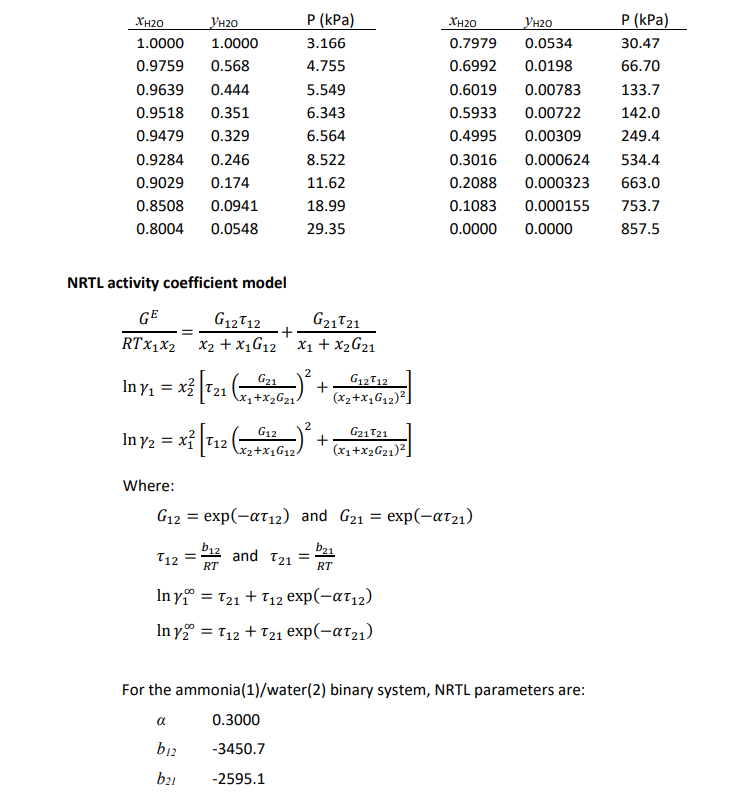 Solved 17.2.1 Question 5 Consider the final unit operation | Chegg.com