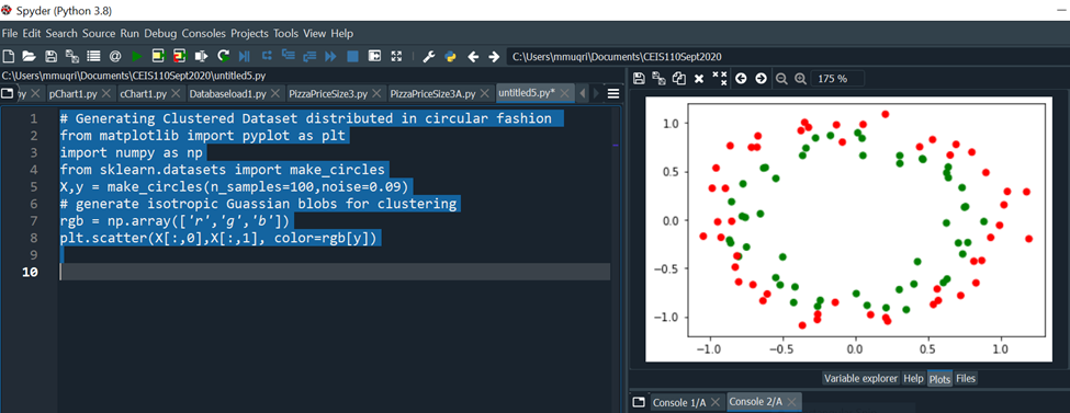 Using The Scikit Learn Datasetto Load The Sample Chegg Com