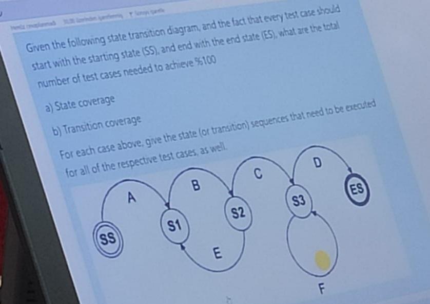 Solved Given The Following State Transition Diagram, And The | Chegg.com