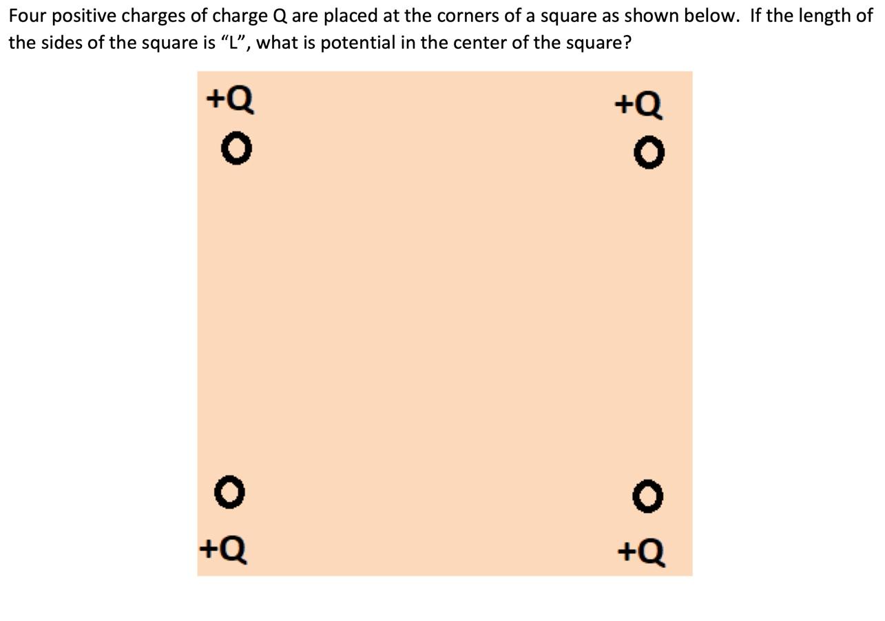 Solved Four positive charges of charge Q are placed at the | Chegg.com