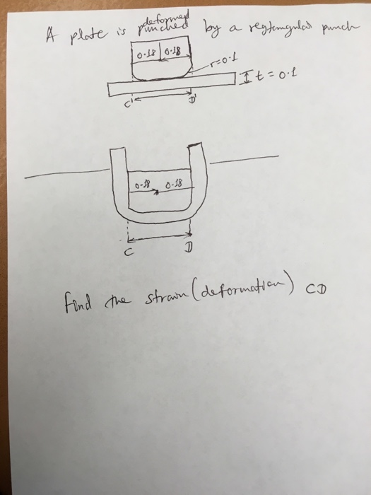 Solved For the square two-dimensional body shown in Figure | Chegg.com