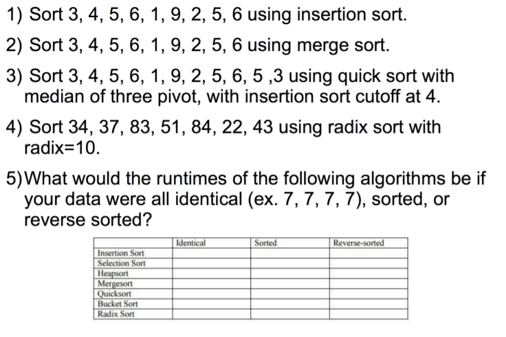 Solved 1) Sort 3, 4, 5, 6, 1, 9, 2, 5, 6 using insertion | Chegg.com