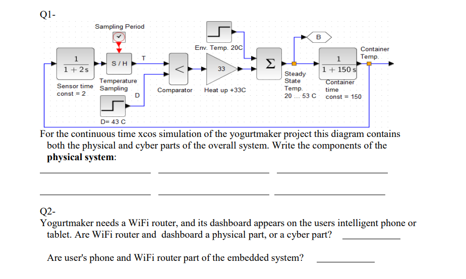 Solved For the continuous time xcos simulation of the | Chegg.com