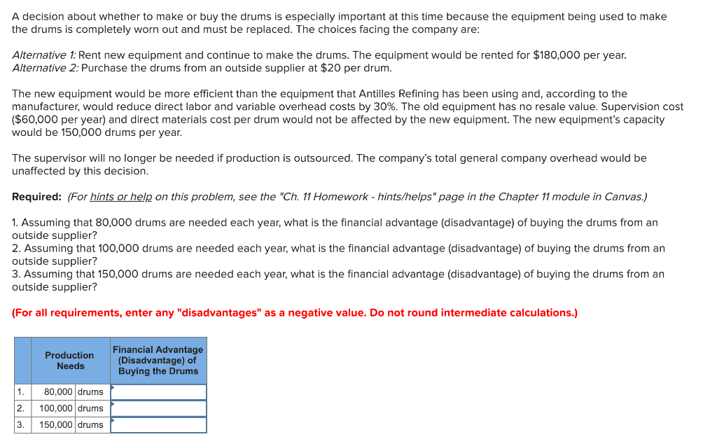 Solved "In My Opinion, We Ought To Stop Making Our Own Drums | Chegg.com