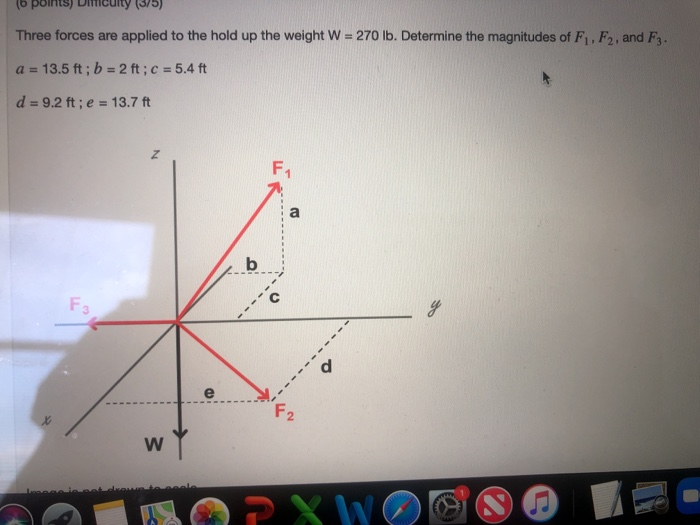 Solved Three forces are applied to the hold up the weight w | Chegg.com