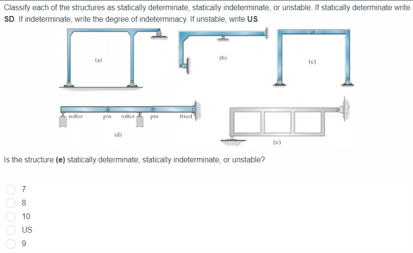 Solved Classify each of the structures as statically | Chegg.com