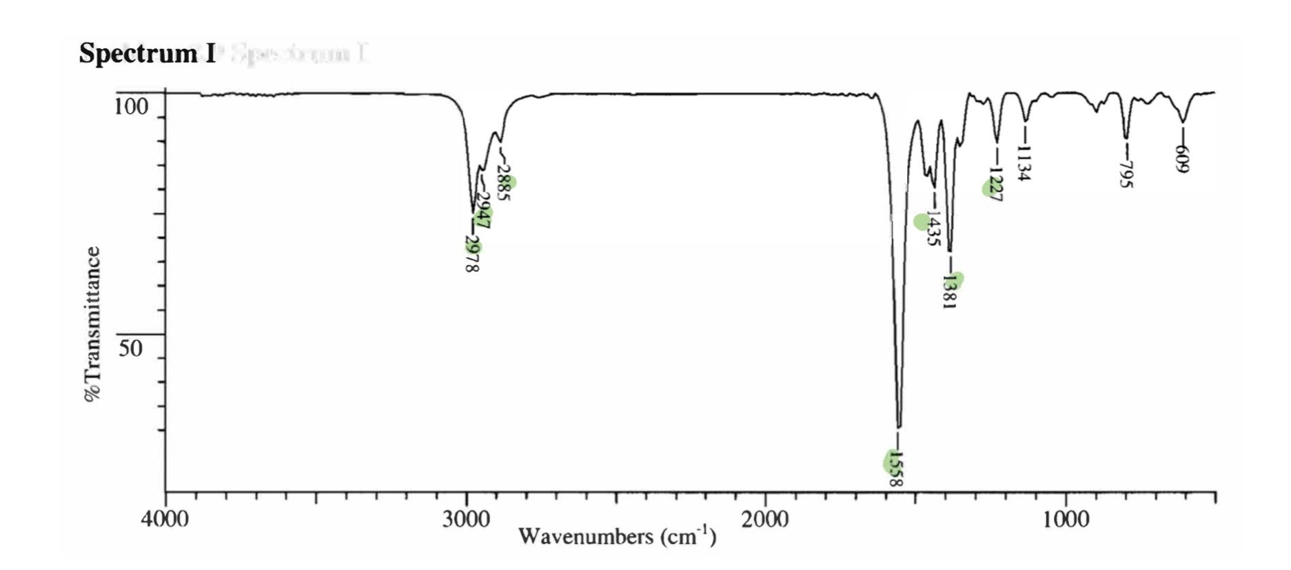 Solved 1. Three compounds and three IR spectra (Spectra O, H | Chegg.com