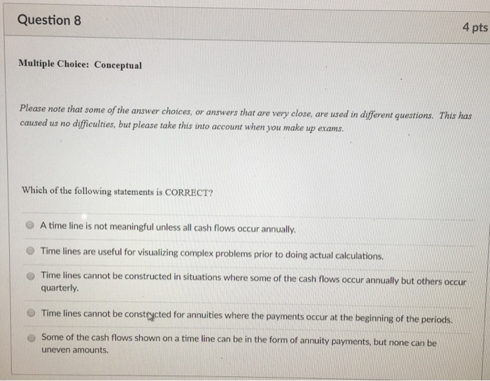 The Four Most Important Financial Statements Provided