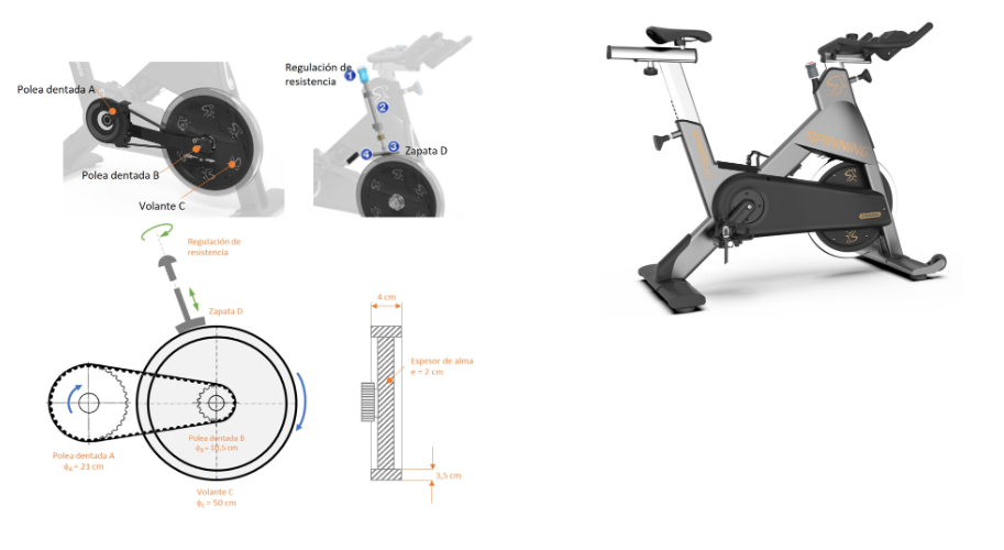 Zapata de freno discount spinning