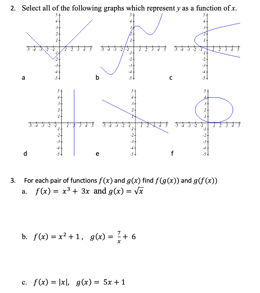 Which Of The Following Can Be Used To Represent A Function