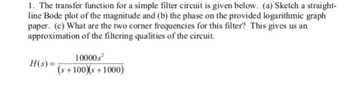 Solved 1. The transfer function for a simple filter circuit | Chegg.com