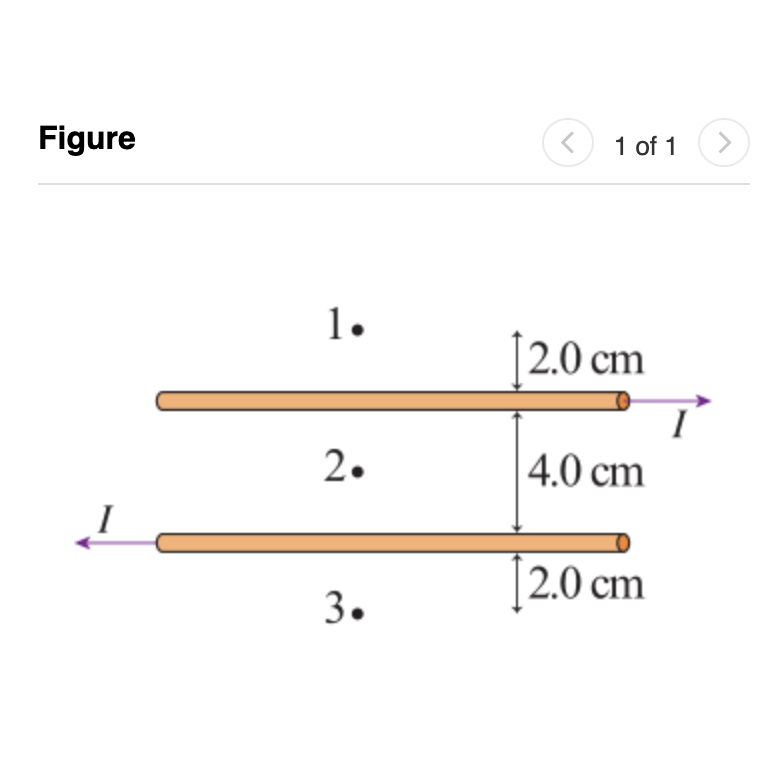 Solved What is the magnetic field strength at point 3 ? | Chegg.com