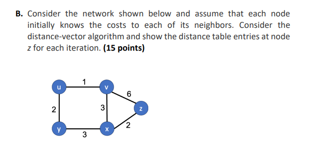 Solved B. Consider The Network Shown Below And Assume That | Chegg.com