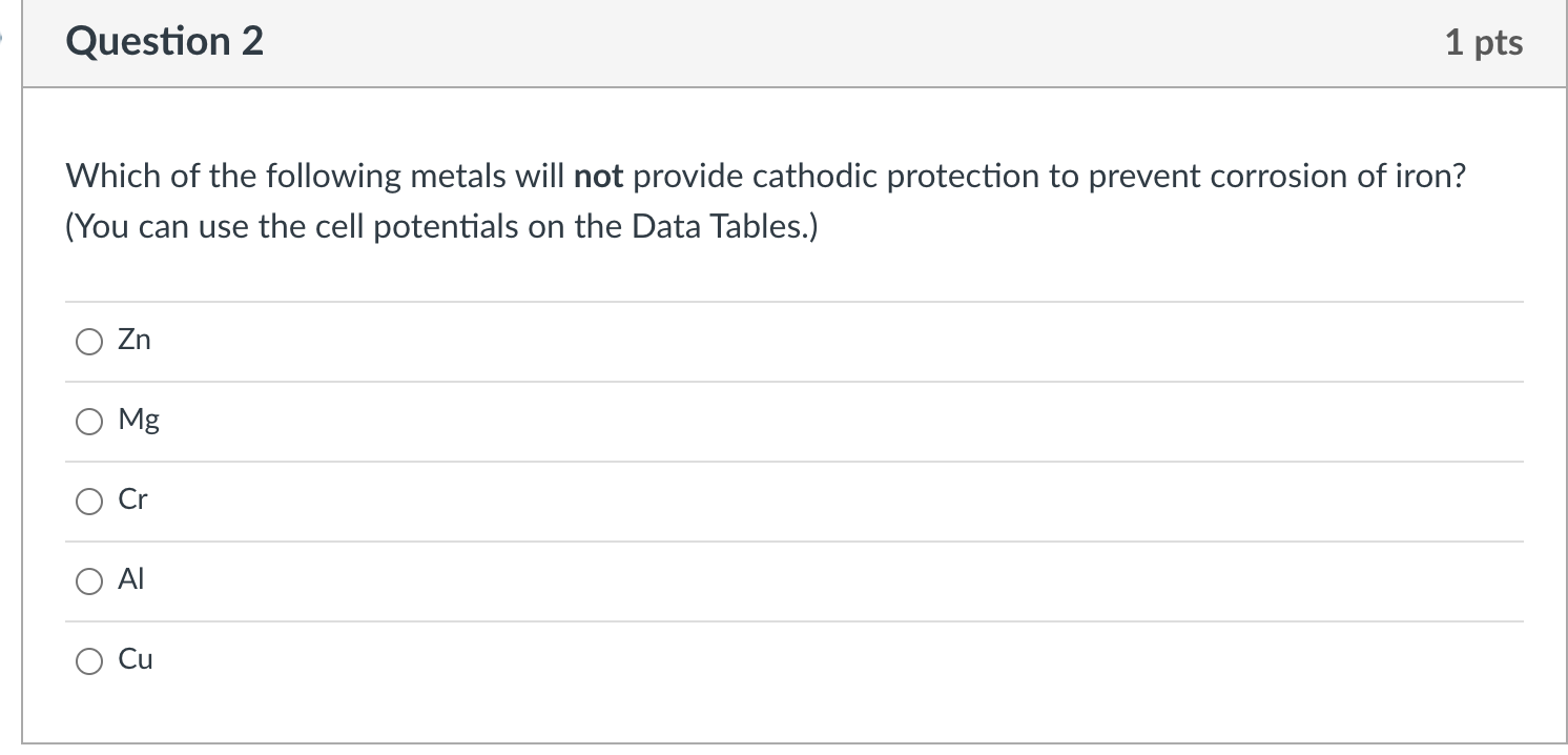 Solved Question 2 1 pts Which of the following metals will | Chegg.com