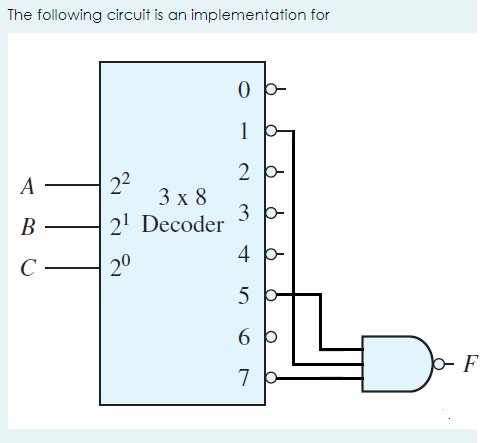 Solved The following circuit is an implementation for ор- 1 | Chegg.com