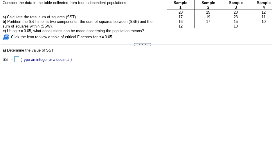 Solved Consider the data in the table collected from four | Chegg.com