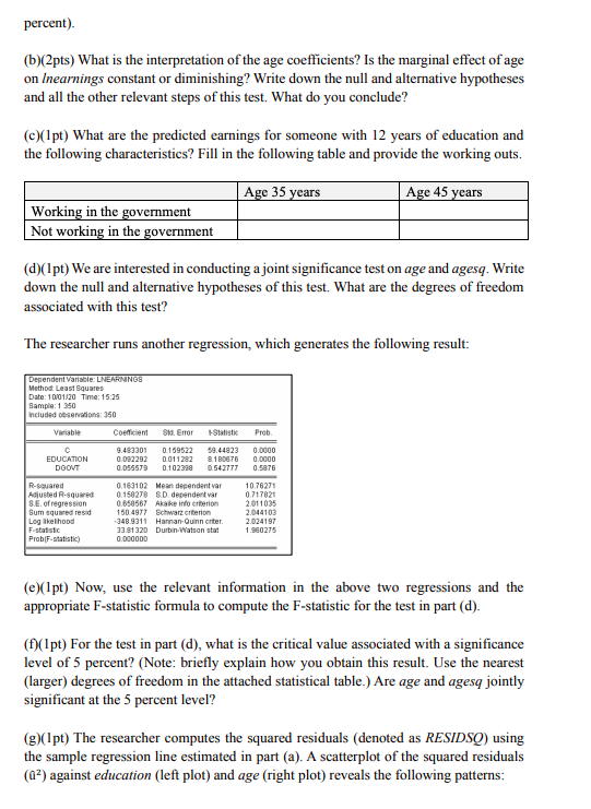 23571 Introductory Econometrics Assignment B (Spring | Chegg.com