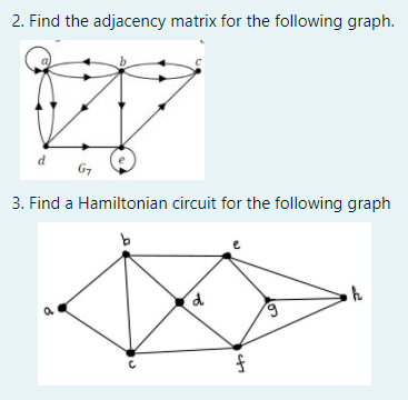 Solved 2. Find the adjacency matrix for the following graph. | Chegg.com