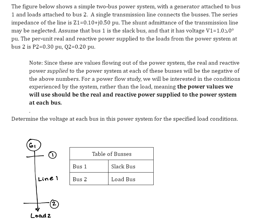 Solved Determine the voltage at each bus in this power | Chegg.com