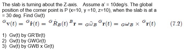 The Slab Is Turning About The Z Axis Assume A Chegg Com