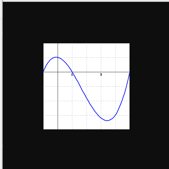 Solved (1 point) Consider the function f(x) graphed below. | Chegg.com