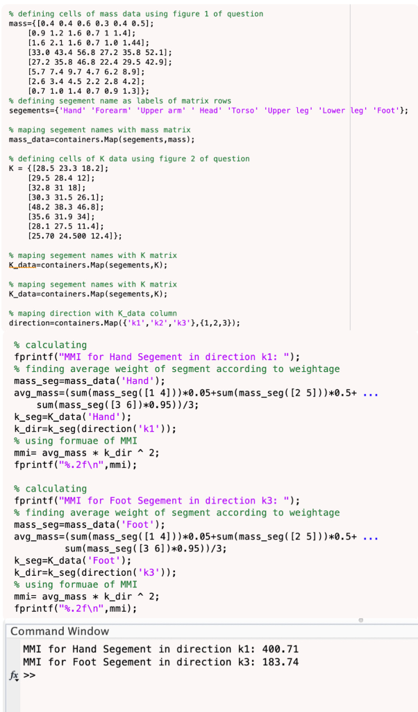 The exercise is to convert this matlab code to a | Chegg.com