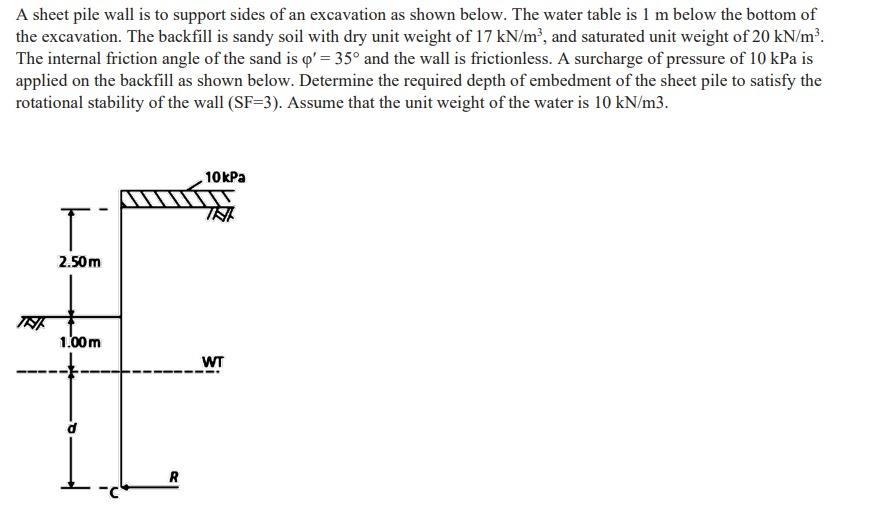 Solved A sheet pile wall is to support sides of an | Chegg.com