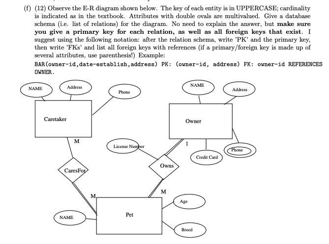 Solved (f) (12) Observe the E-R diagram shown below. The key | Chegg.com