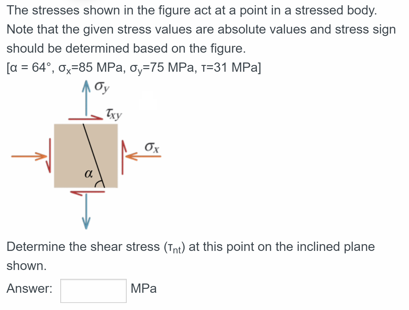 Solved The stresses shown in the figure act at a point in a | Chegg.com