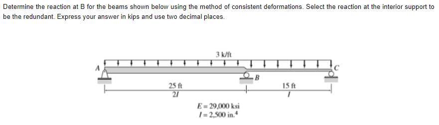 Solved Determine The Reaction At B For The Beams Shown Below | Chegg.com