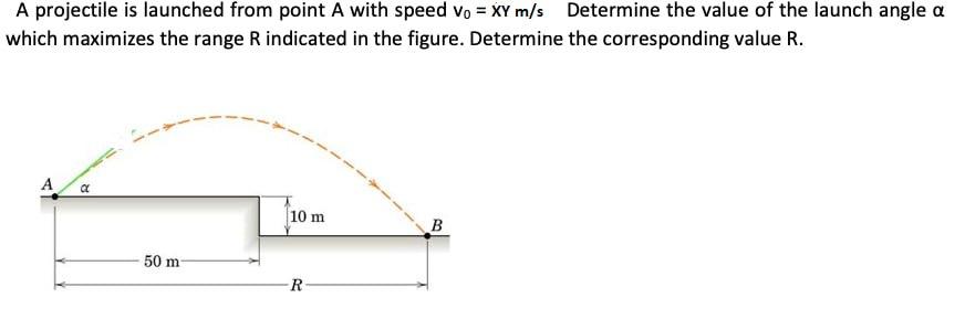 Solved A Projectile Is Launched From Point A With Speed | Chegg.com