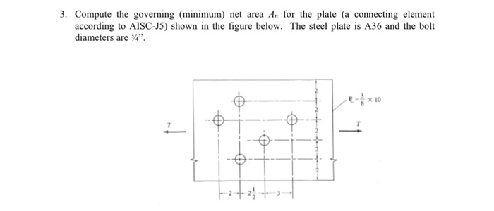 Solved Compute The Governing (minimum) Net Area A N For The 