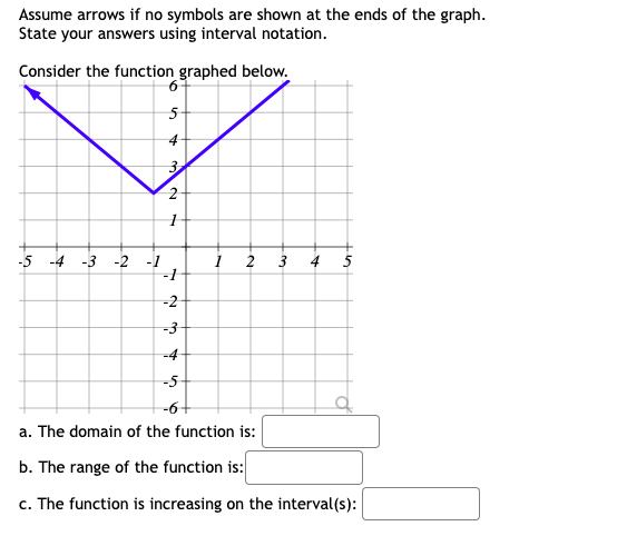 Solved Assume arrows if no symbols are shown at the ends of | Chegg.com