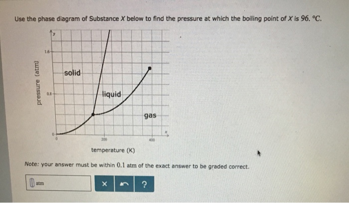 solved-use-the-phase-diagram-of-substance-x-below-to-find-chegg