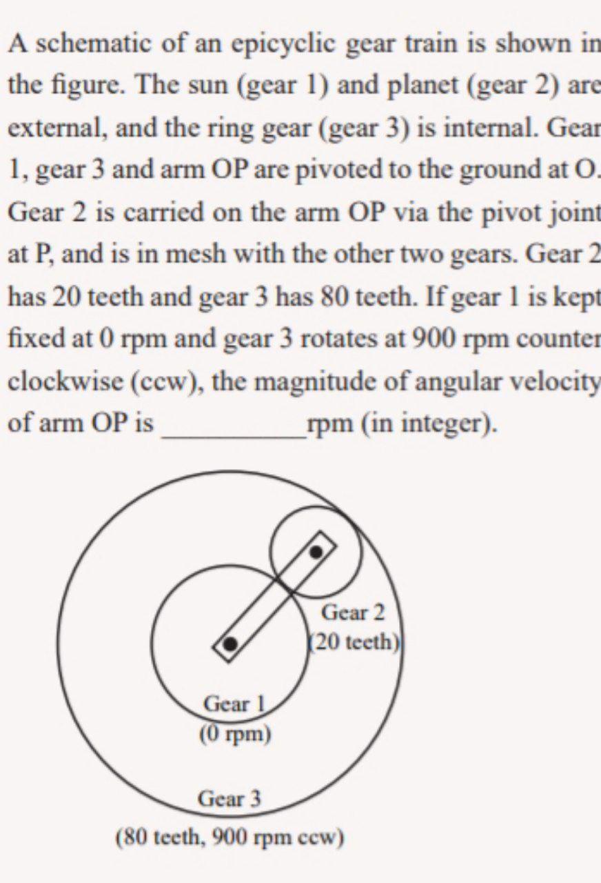 Solved A Schematic Of An Epicyclic Gear Train Is Shown In | Chegg.com