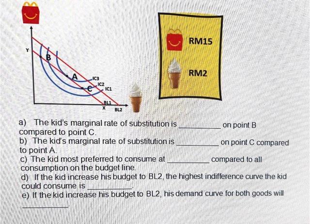 Solved a) The kid's marginal rate of substitution is on | Chegg.com