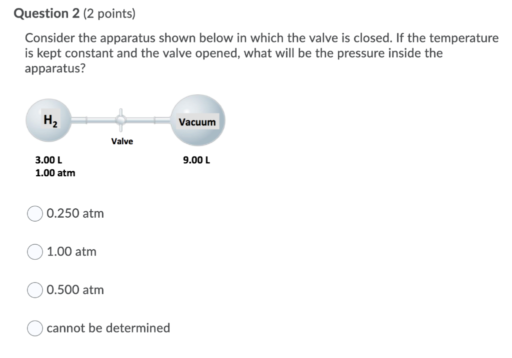 Solved Question 2 2 Points Consider The Apparatus Shown