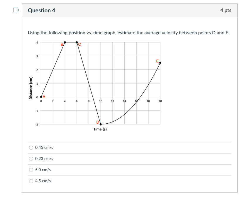 solved-using-the-following-position-vs-time-graph-estimate-chegg