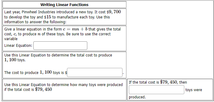 Writing Linear Functions
Last year, Pinwheel Industries introduced a new toy. It cost \( \$ 9,700 \) to develop the toy and \