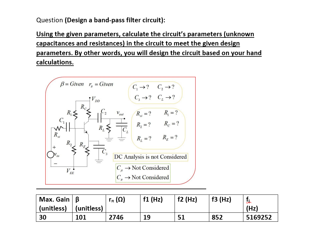 Question (Design A Band-pass Filter Circuit): Using | Chegg.com