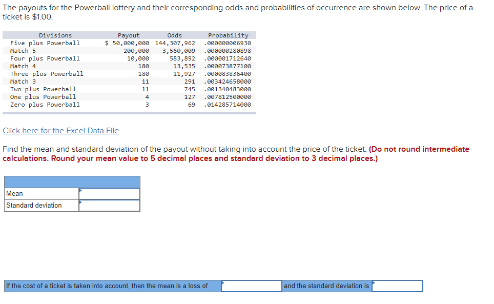 Solved The payouts for the Powerball lottery and their | Chegg.com